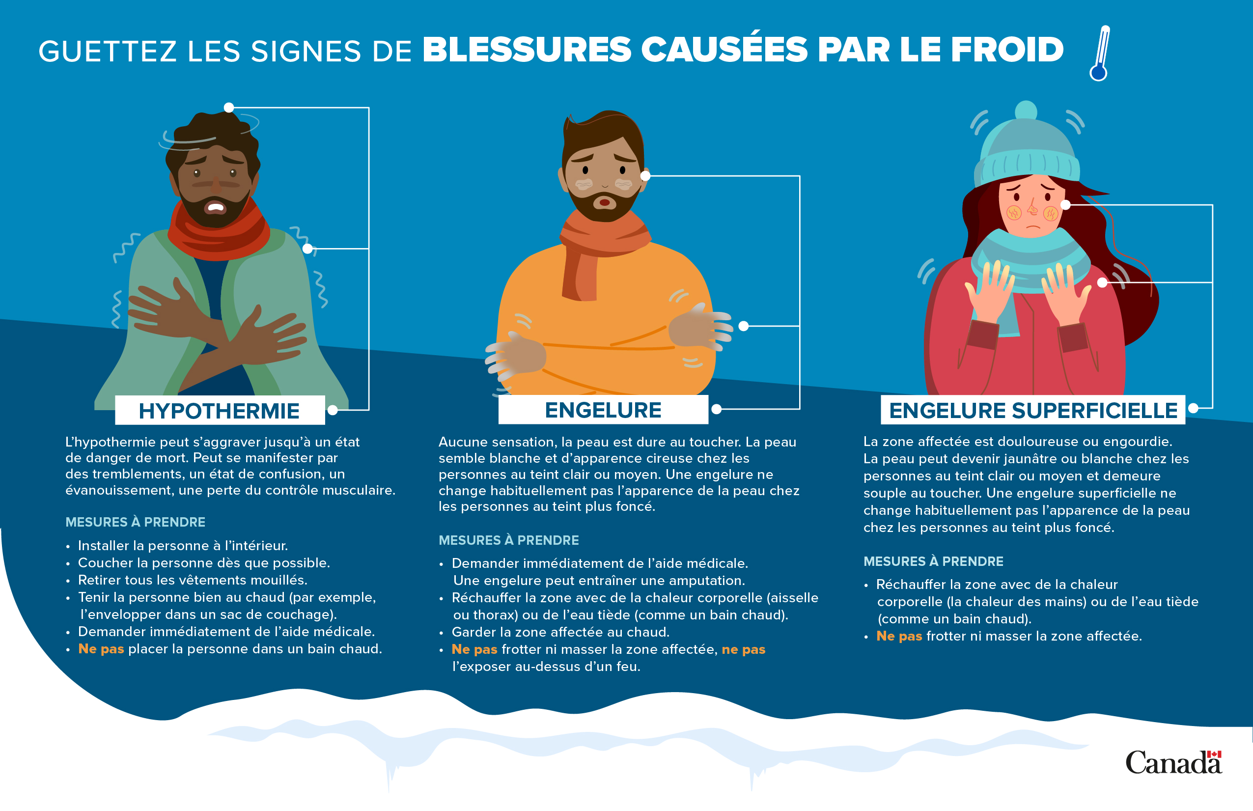 Froid et tempête hivernale Quoi faire en cas de froid, impacts sur la — free download